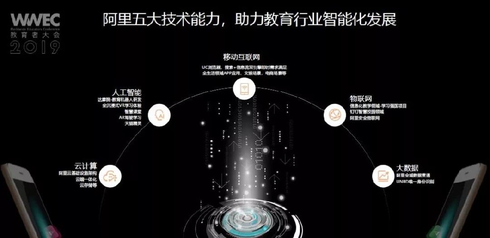 网络广告投放开户