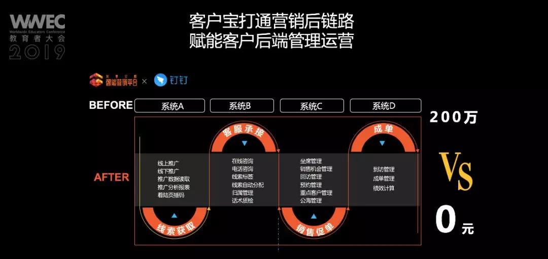 uc竞价广告展示位