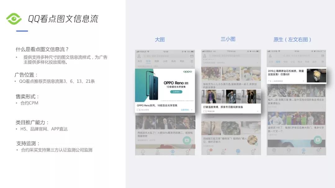 QQ看点售卖形式