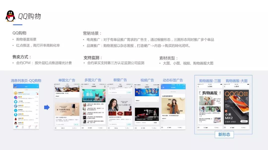 QQ购物计费方式