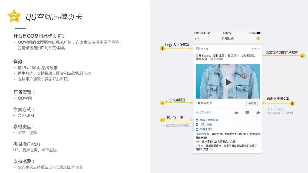 QQ空间信息流广告案例