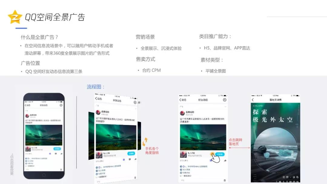 QQ空间全景广告