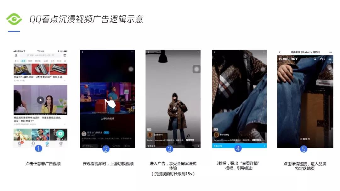 QQ看点广告开户