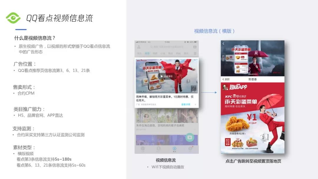 QQ看点视频广告