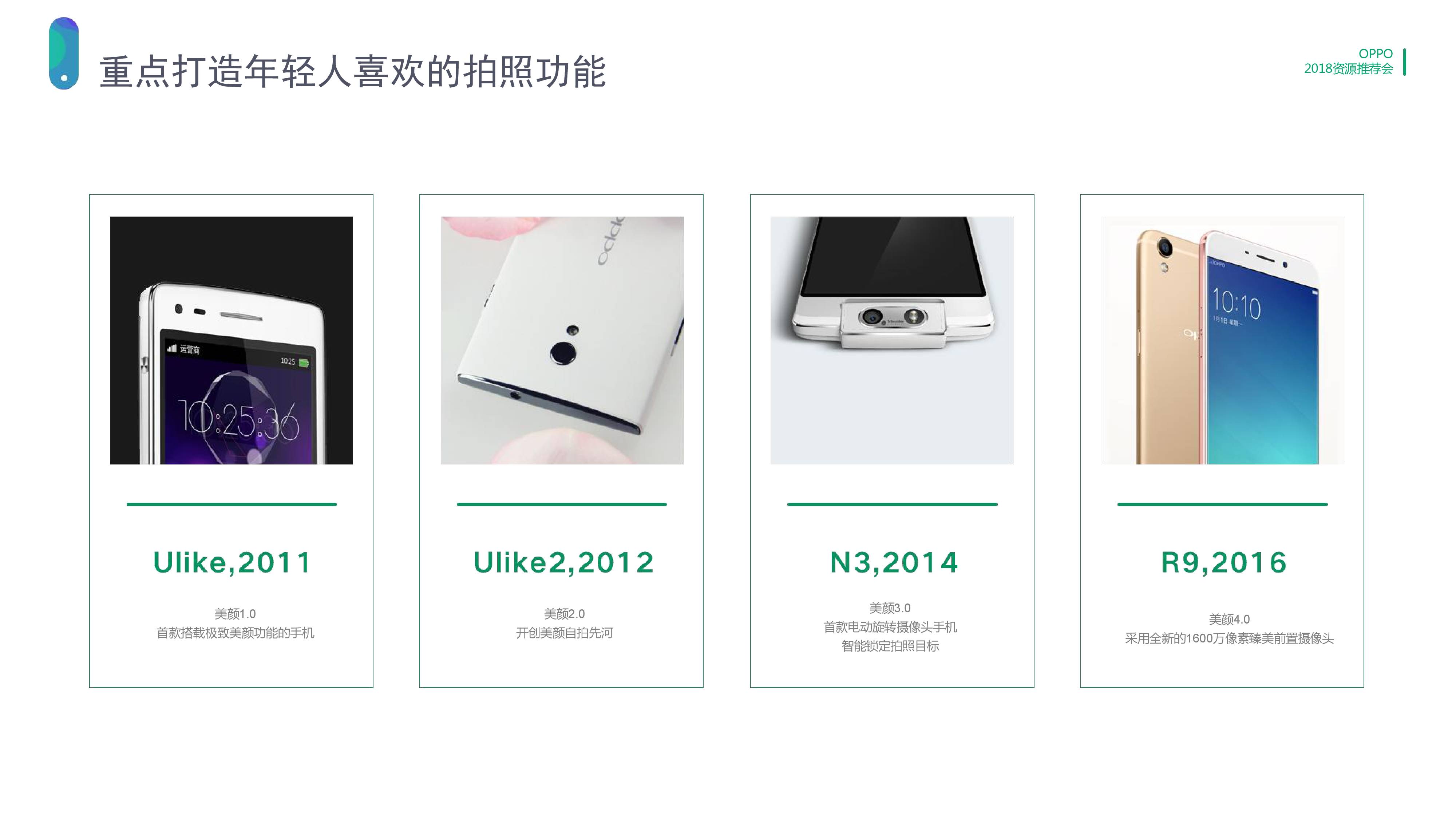 OPPO信息流代运营