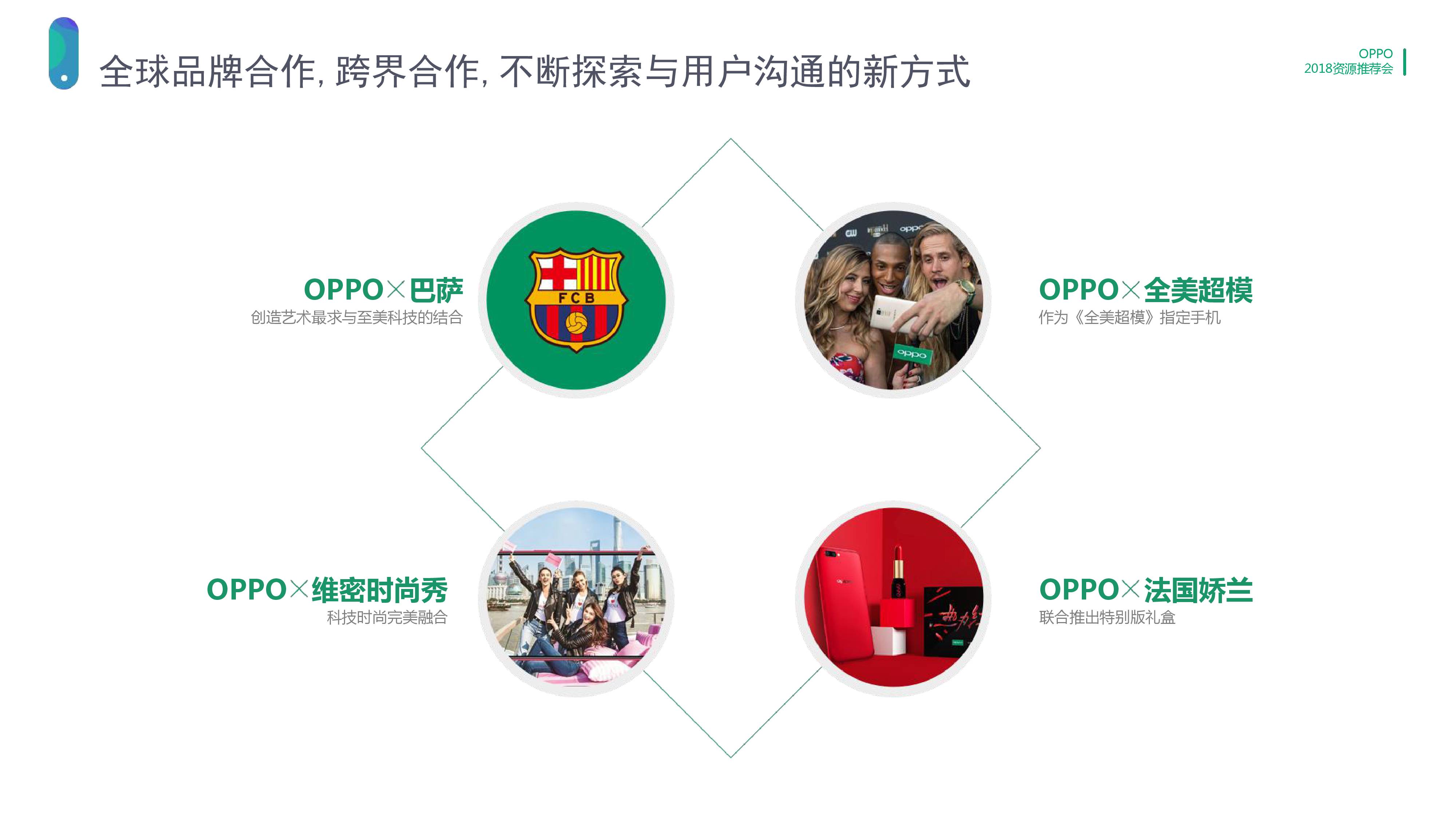 OPPO信息流开户代运营