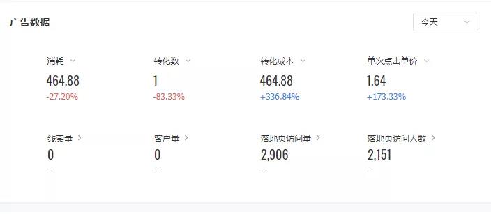 磁力引擎广告投放平台重磅升级！