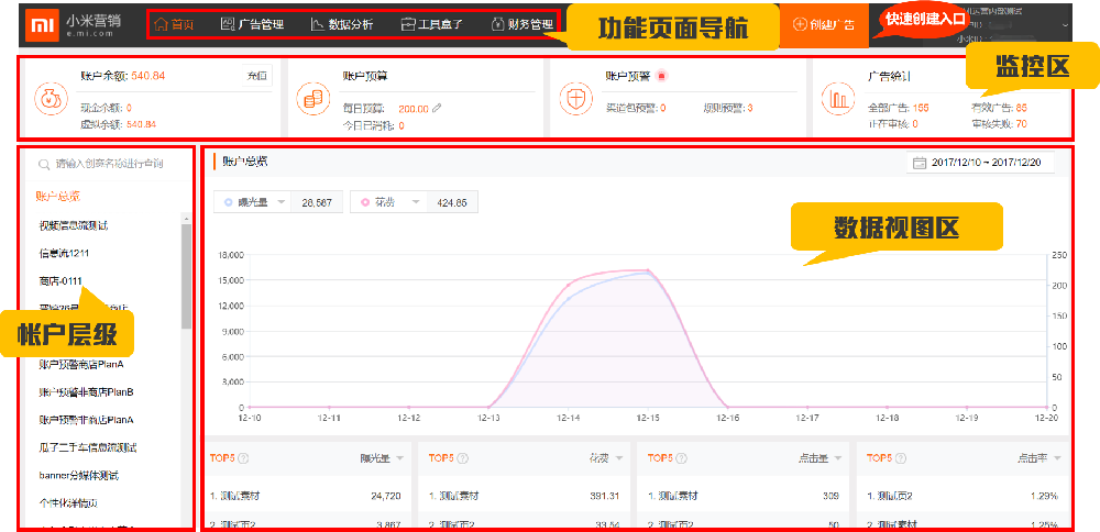 小米推广的EMI2.0平台介绍