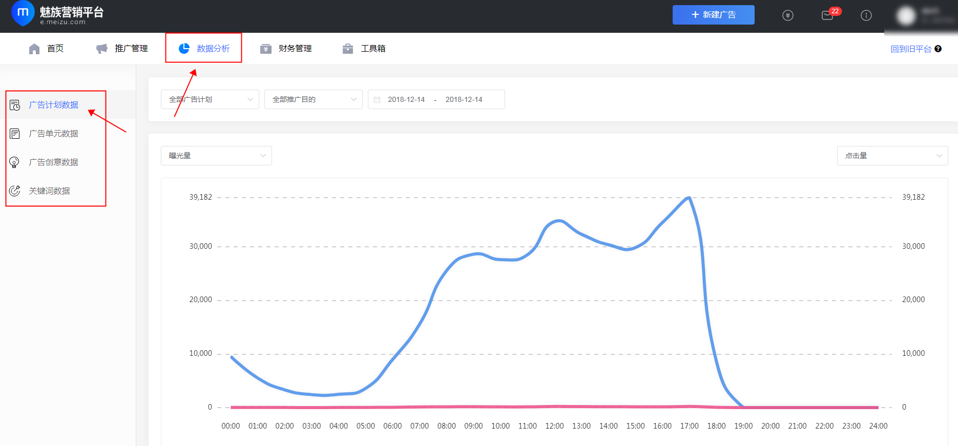 魅族推广数据分析