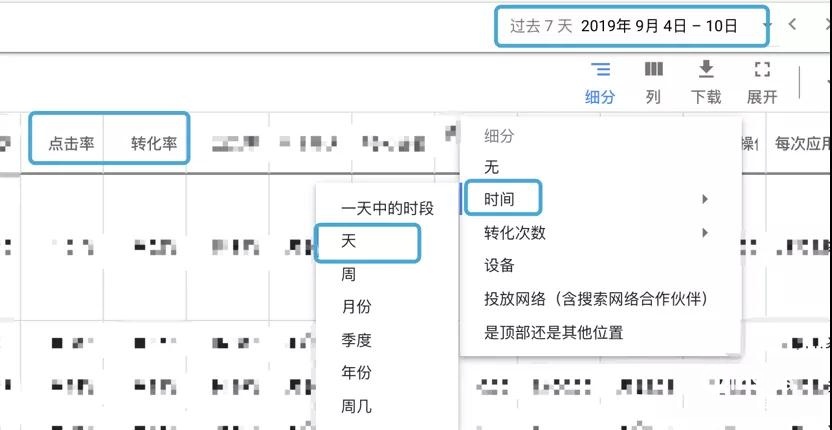 谷歌UAC广告单价突然升高怎么办？