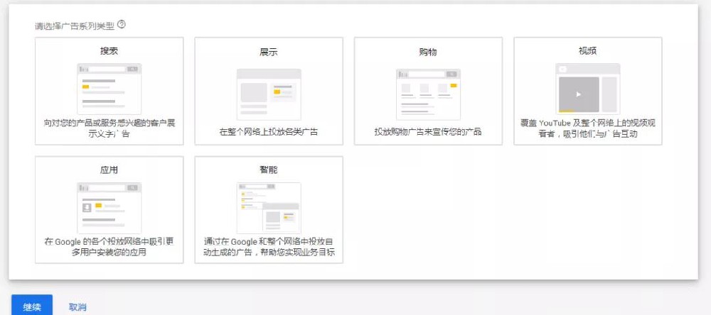 谷歌推广后台操作流程介绍