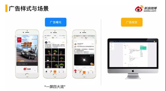 微博广告平台策略、样式及场景介绍