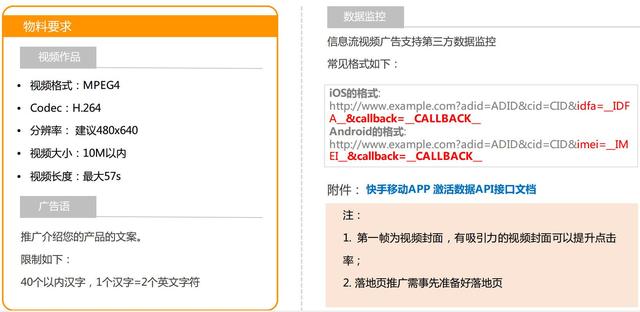 快手信息流广告的投放流程介绍
