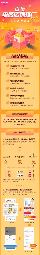 一篇文章带你了解百度电商店铺推广