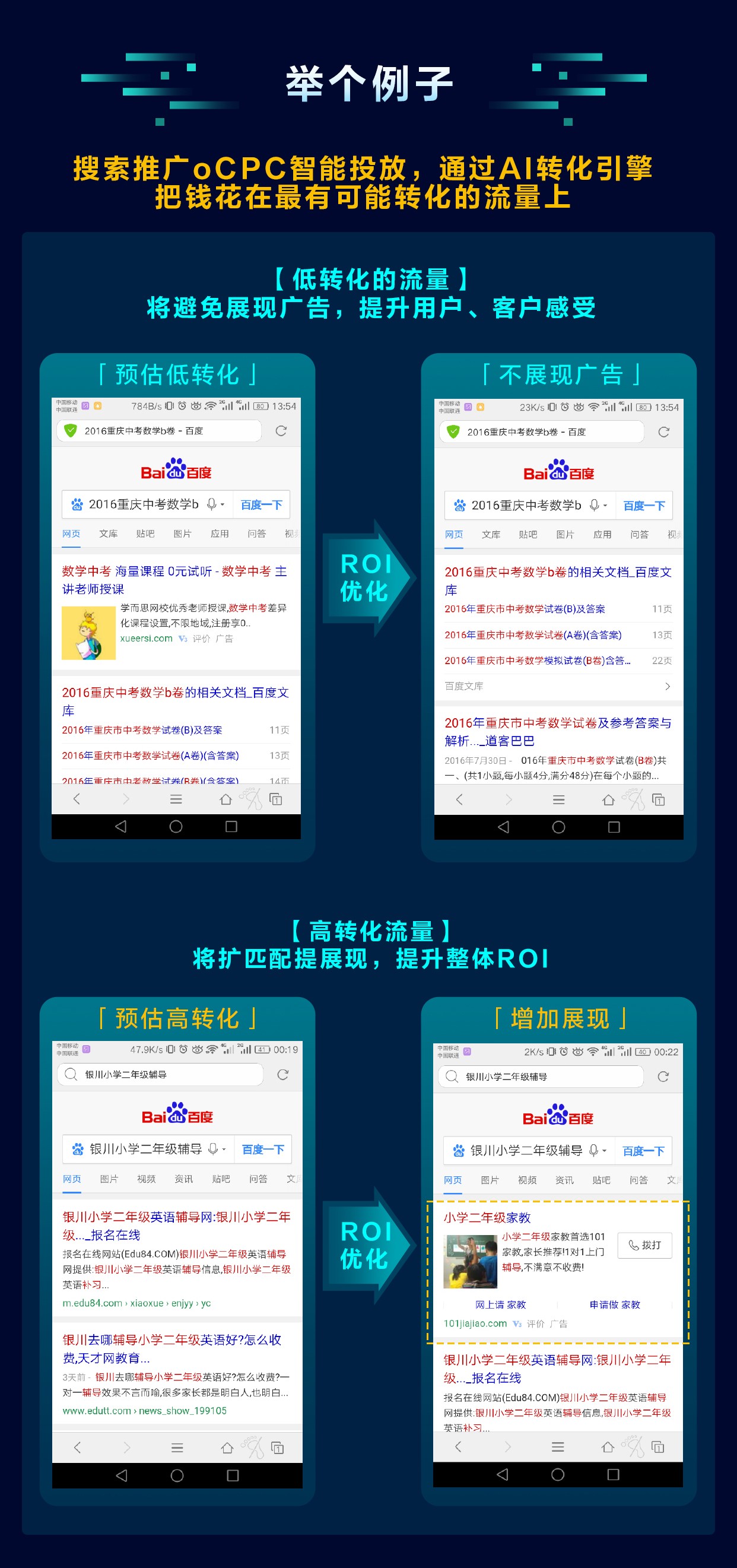 百度搜索ocpc投放案例
