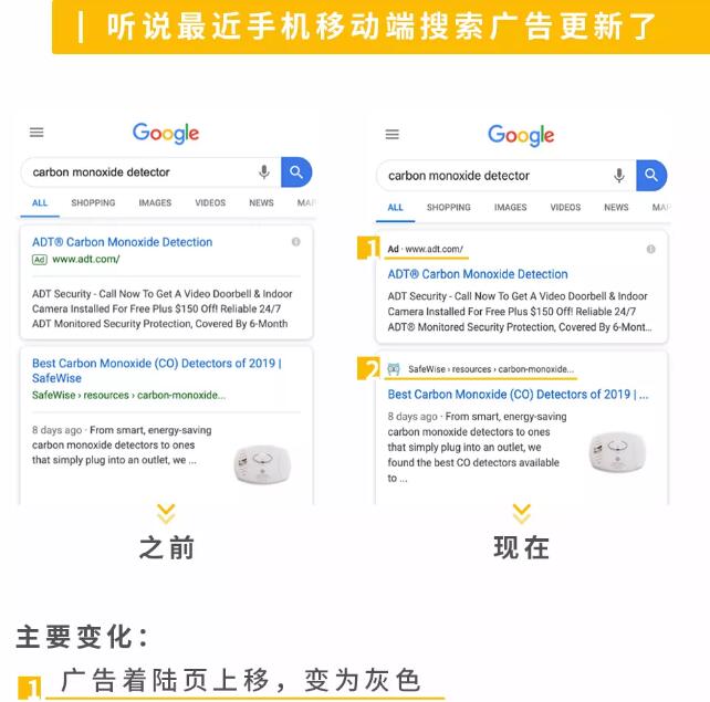 谷歌广告效果怎么样