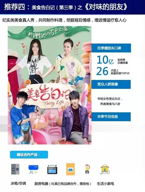 腾讯推广合作案例