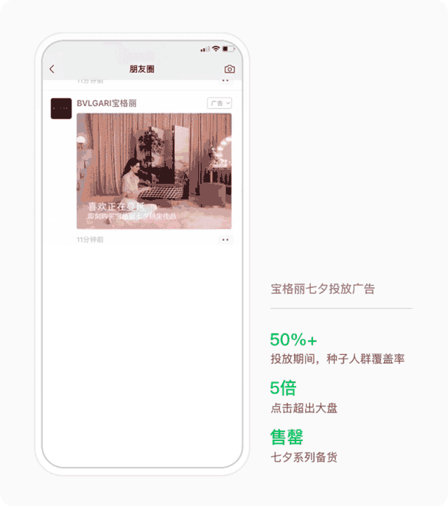 朋友圈推广案例
