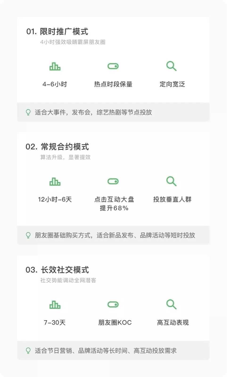 朋友圈品牌合约广告投放问题解答