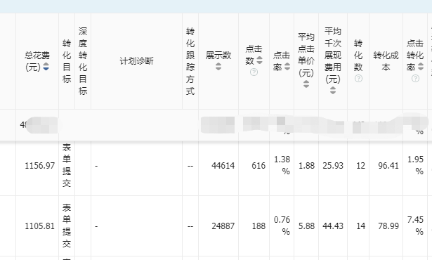 快手信息流投放数据