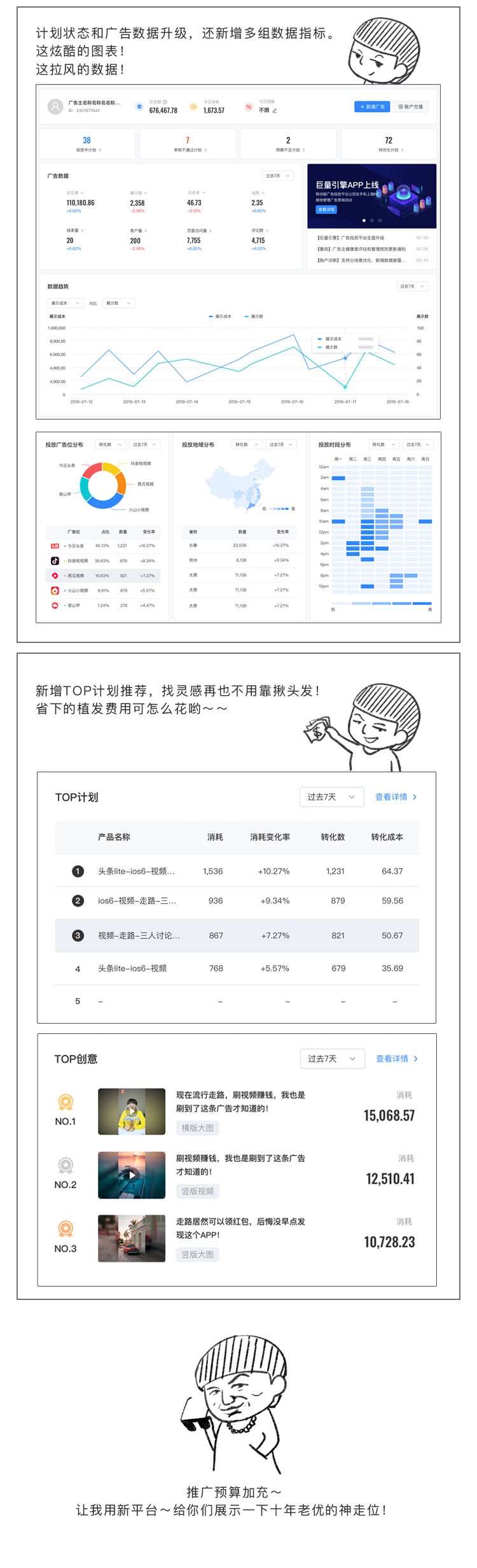 磁力引擎广告投放平台如何分析数据