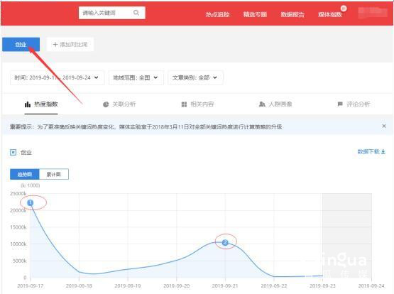 快手推广账户后台
