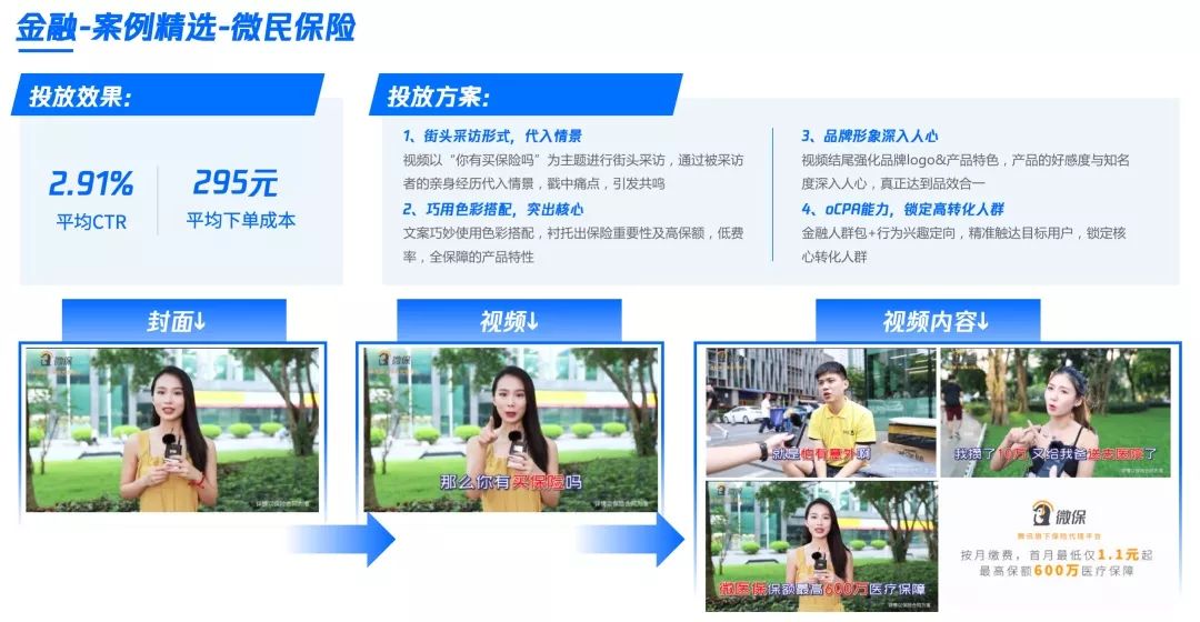 腾讯金融广告投放案例