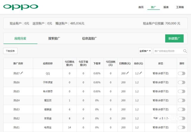 OPPO——app广告投放流程讲解