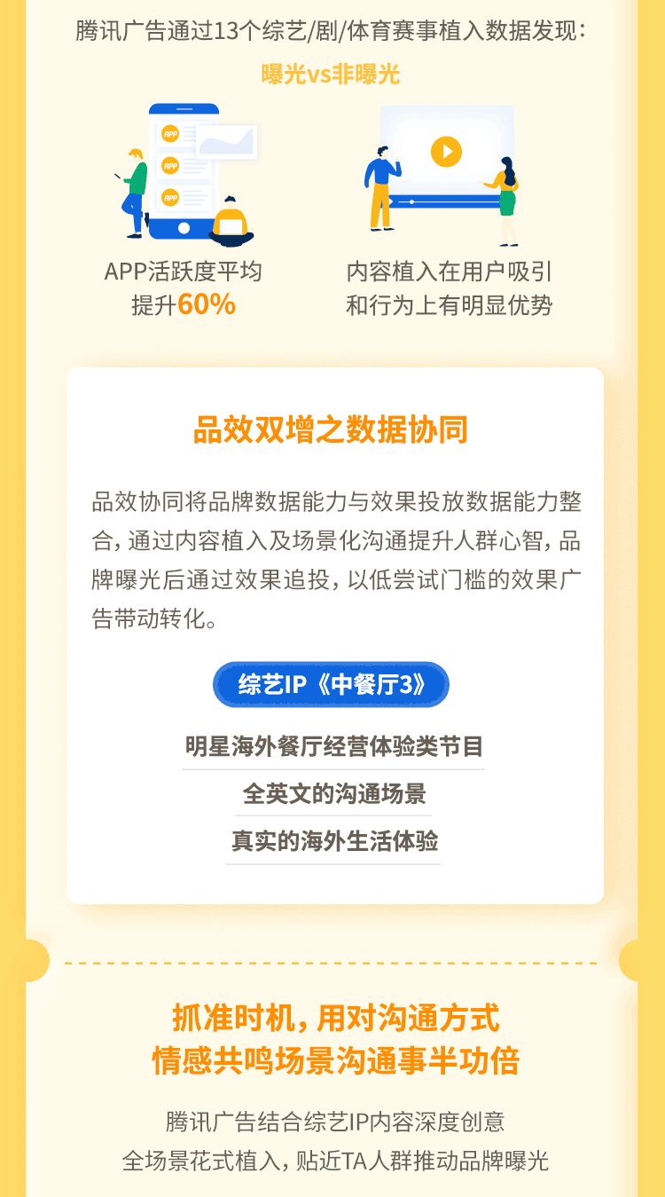 腾讯视频广告植入