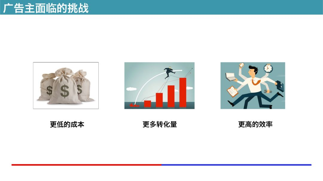 百度信息流广告面临的挑战