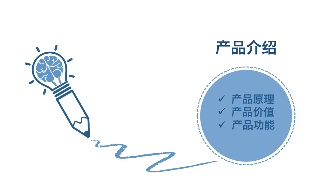 百度信息流广告产品介绍