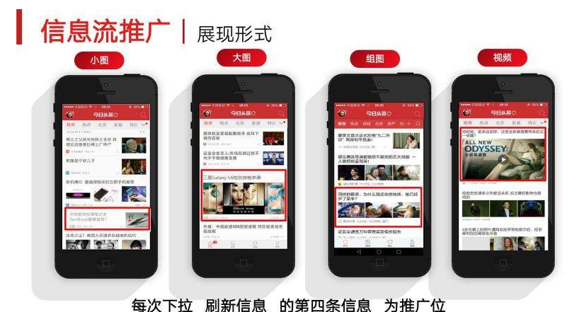 快手信息流推广