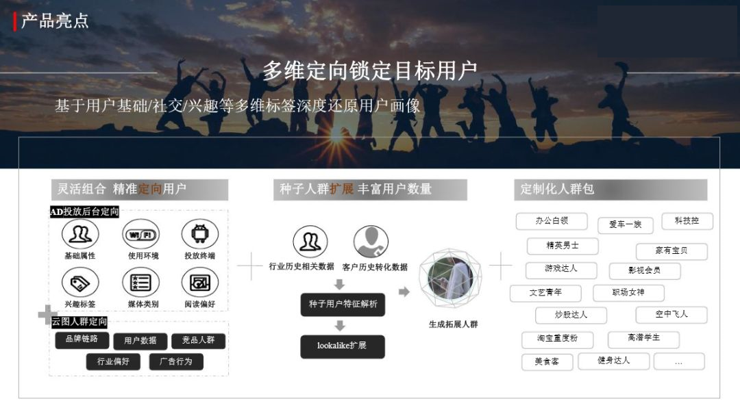 快手信息流穿山甲