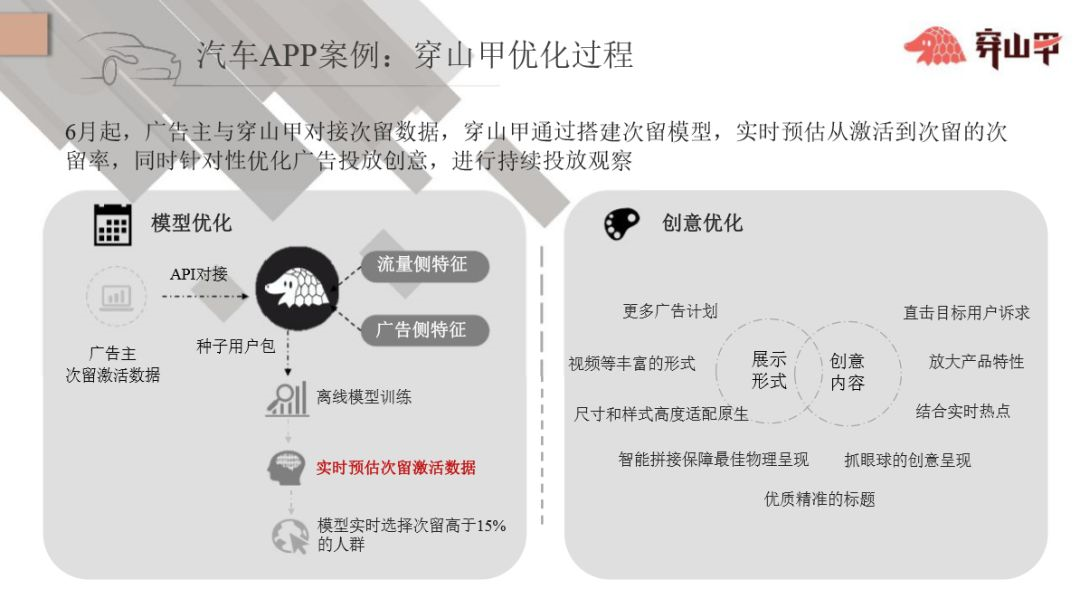 快手信息流穿山甲