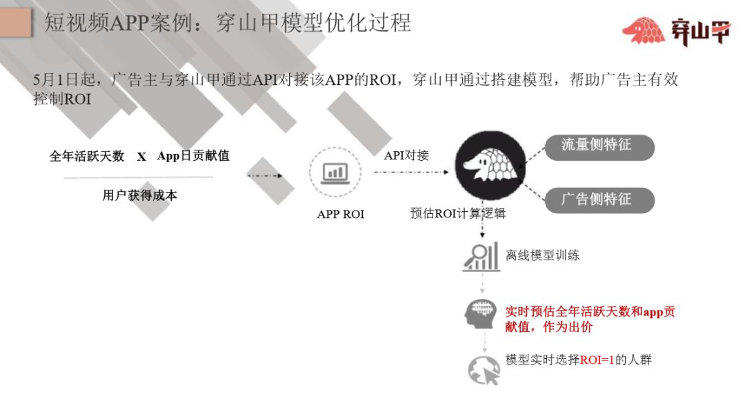 快手信息流穿山甲