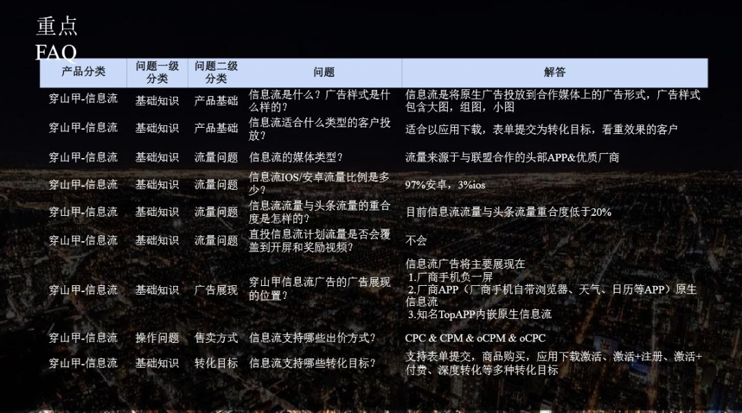 快手信息流穿山甲