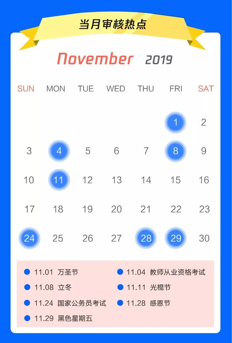 微信朋友圈推广开户审核规则