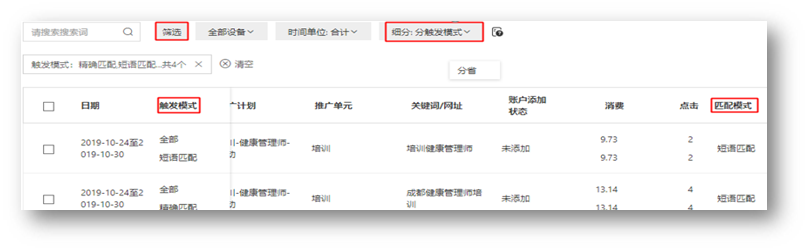 百度信息流广告推广凤巢的运用