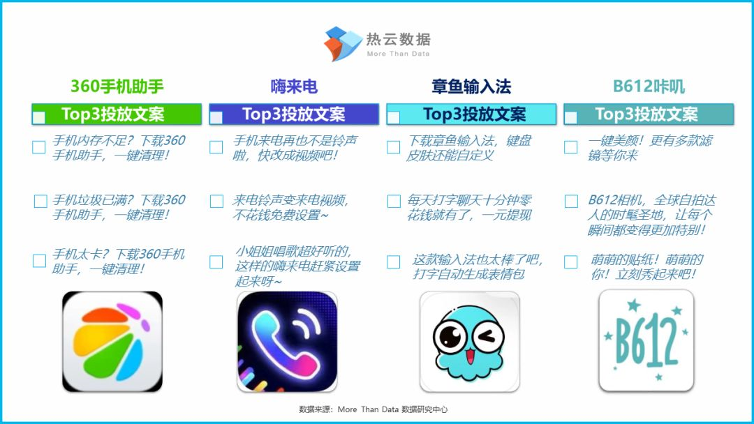 360手机助手推广