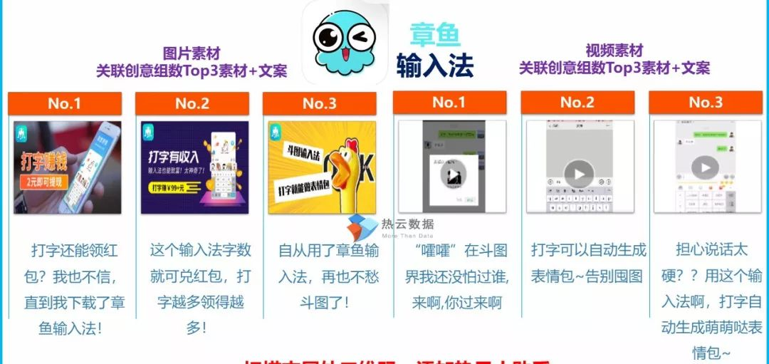 360手机助手推广