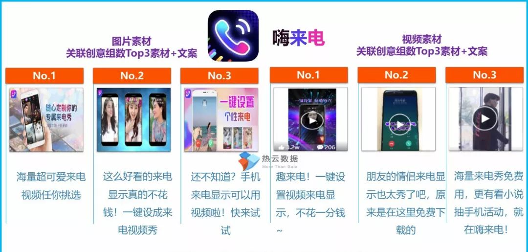 360手机助手推广