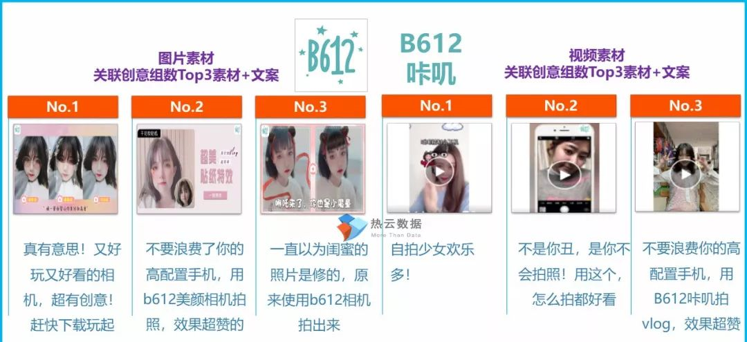 360手机助手推广