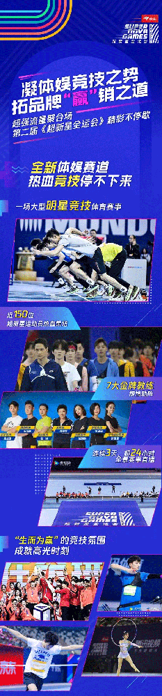 腾讯举办竞技营销之道