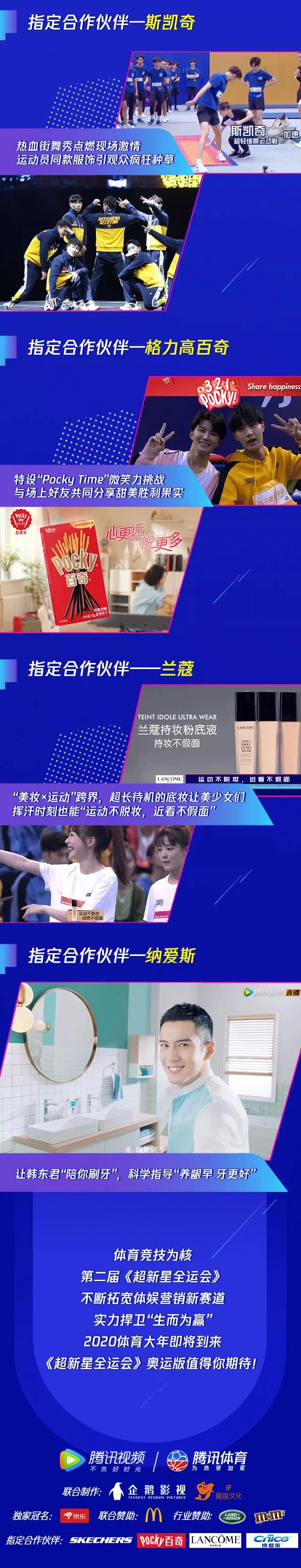 众多品牌腾讯借力上位广告