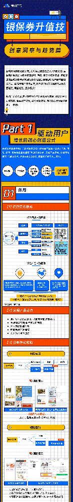 腾讯广告银保券升值技：金融行业如何借助互联网驱动增长？