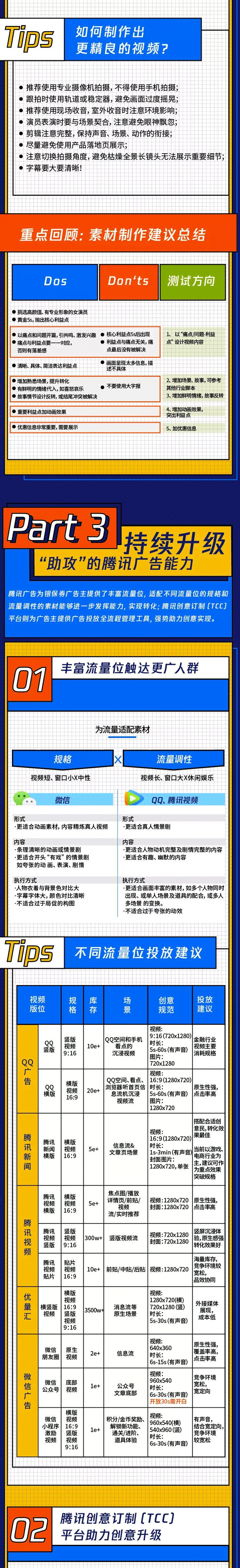 腾讯制作精良的视频