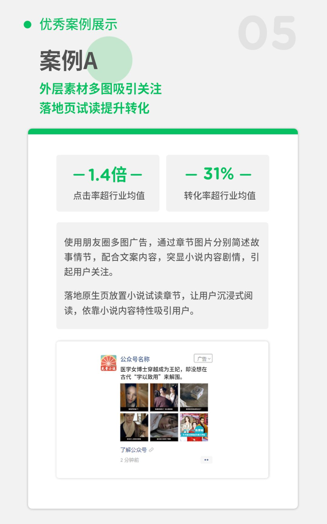 外层素材多图吸引，落地页提升转化