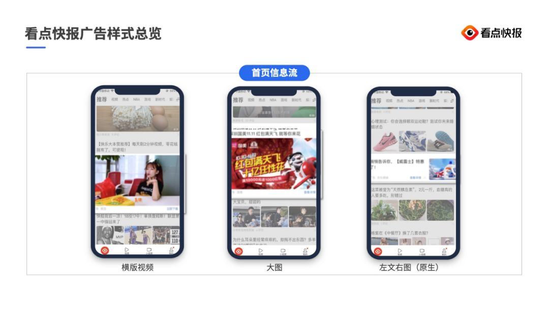 看点快报广告样式总览