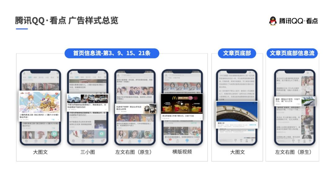 腾讯QQ看点广告样式总览