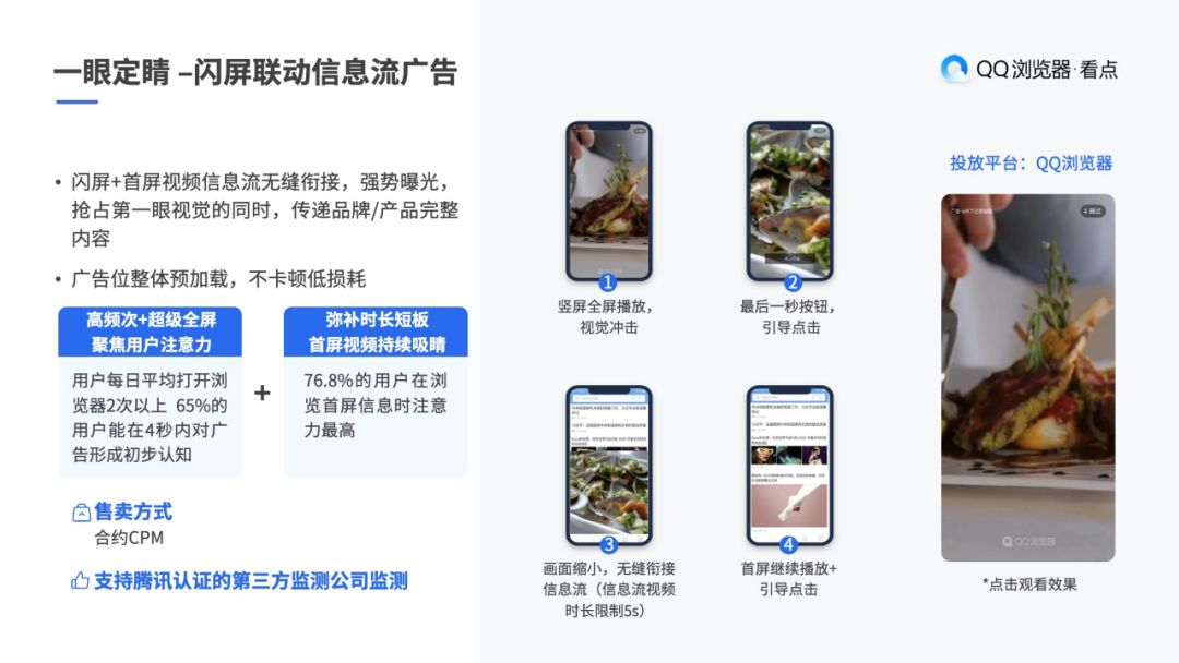 一眼定睛-闪屏联动信息流广告